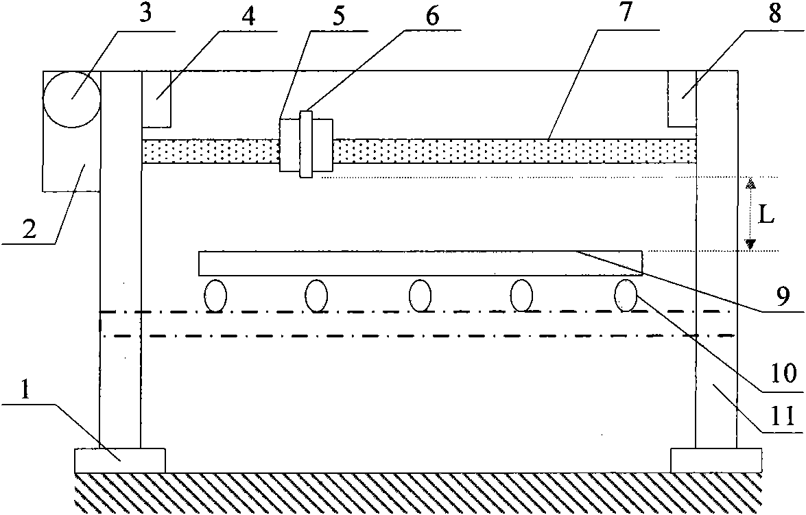 Scanning type glass color difference measuring device and measuring method thereof