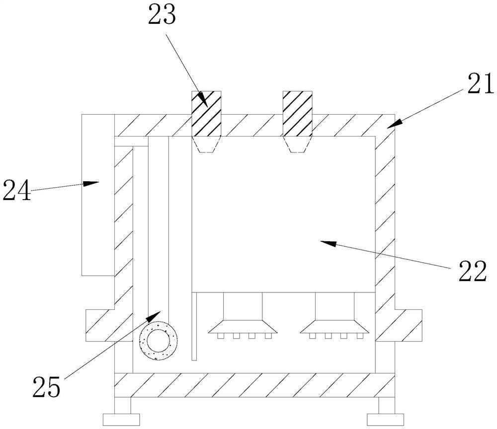 Textile fabric coating equipment