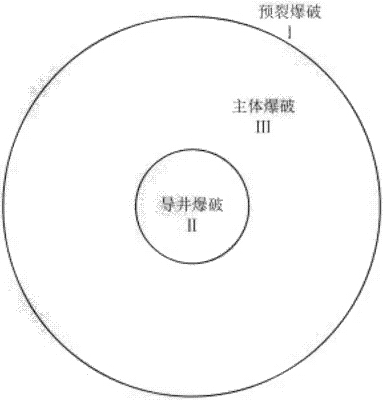 An electronic detonator-based blasting method for ultra-deep and large-section vertical shafts