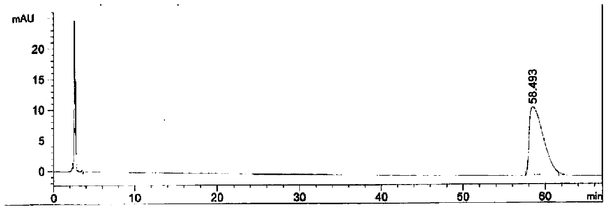 Method for detecting related substances of tirofiban hydrochloride injection