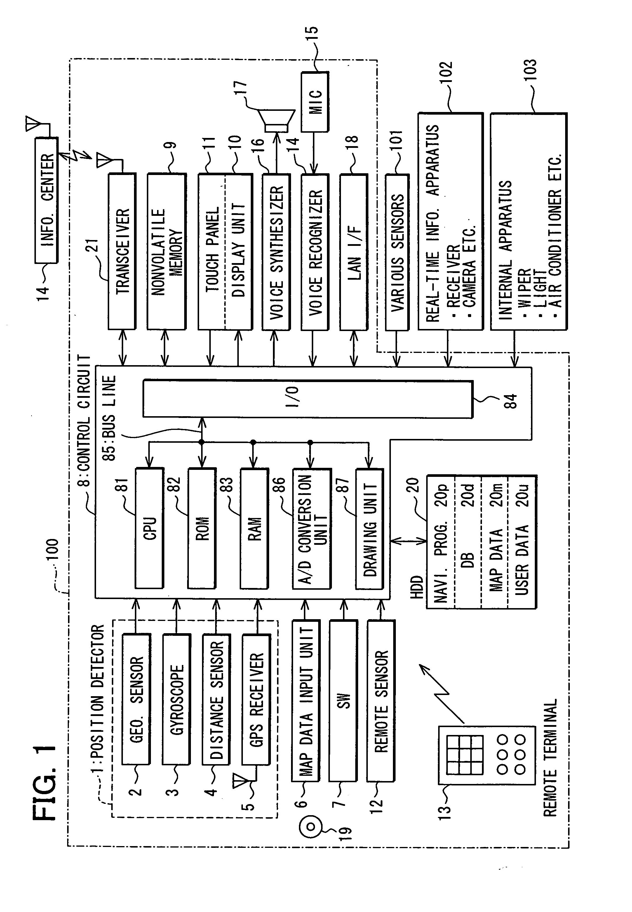 System and method for facility search