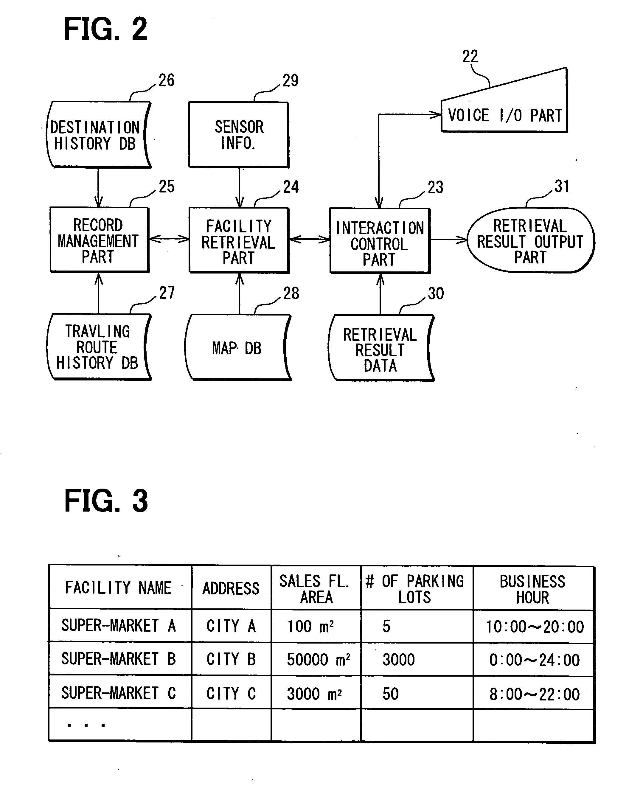 System and method for facility search