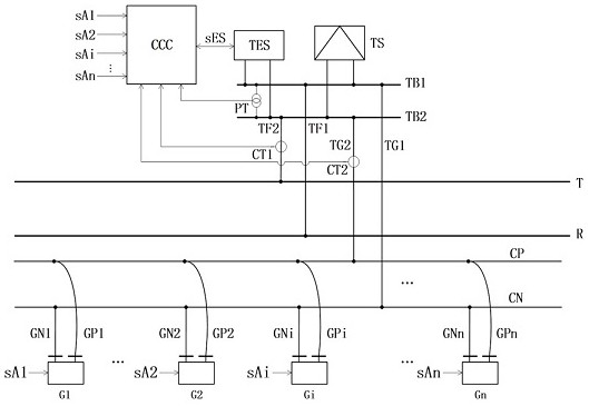 A distributed power generation system connected to a traction substation and its control method