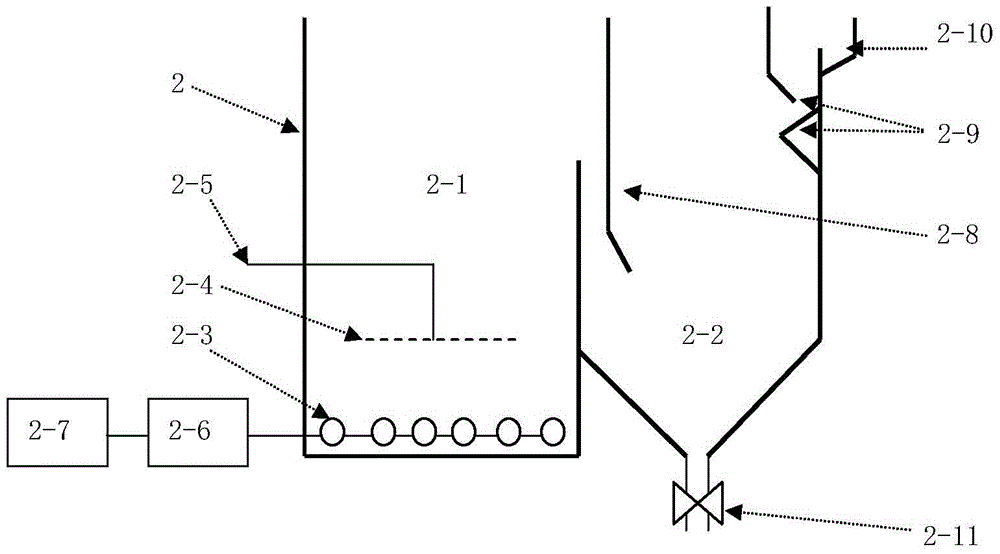 A kind of garlic wastewater advanced treatment system