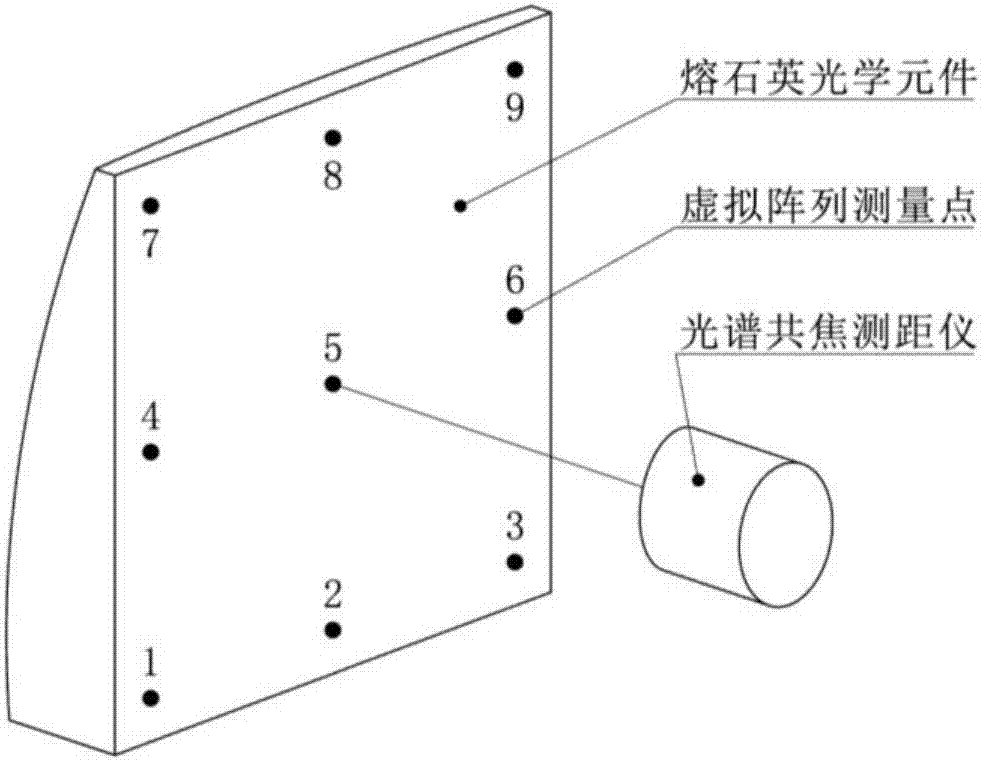 Fast dark-field detection method for surface microdefects of large-caliber fused quartz optical element