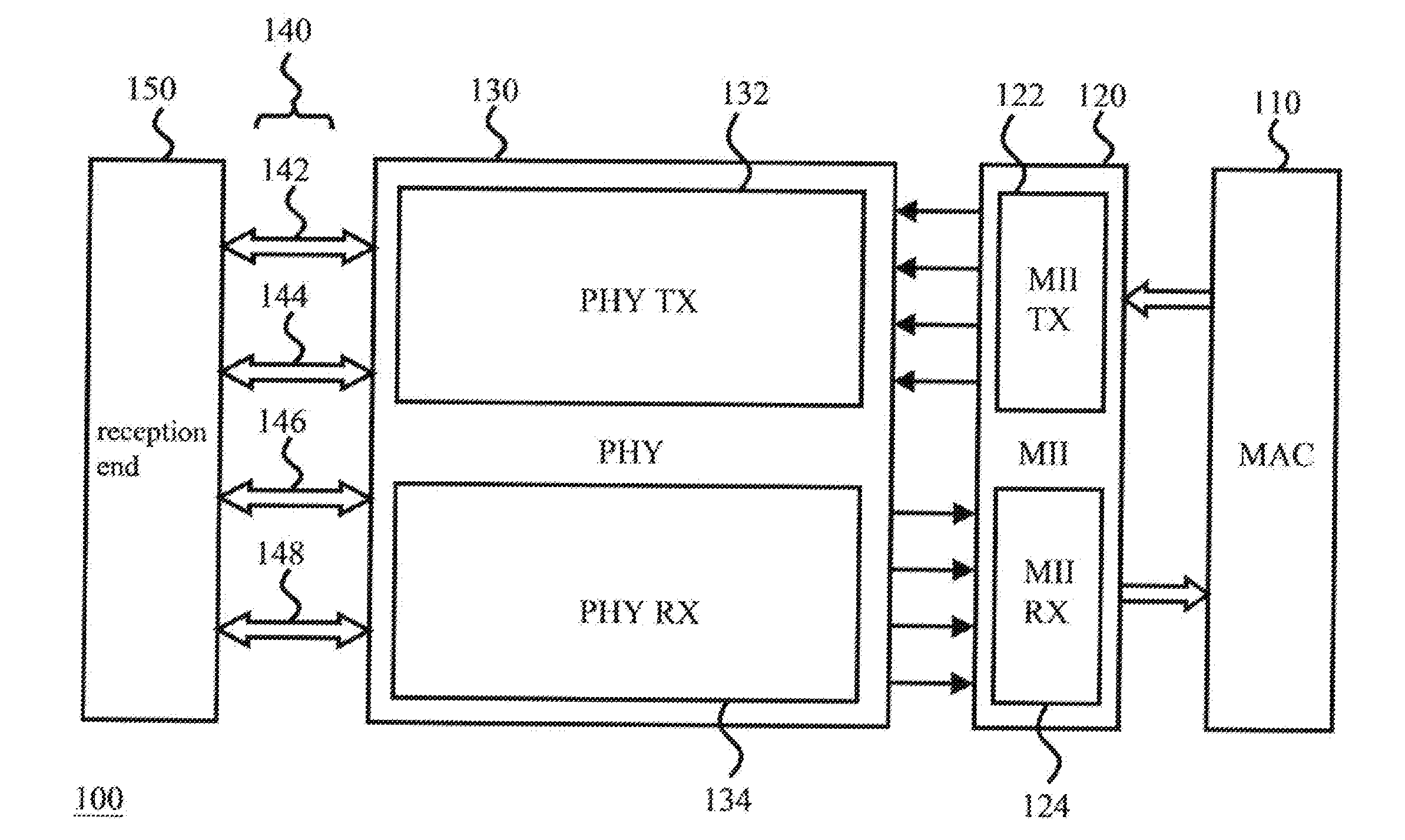 Energy efficient network communication device and method