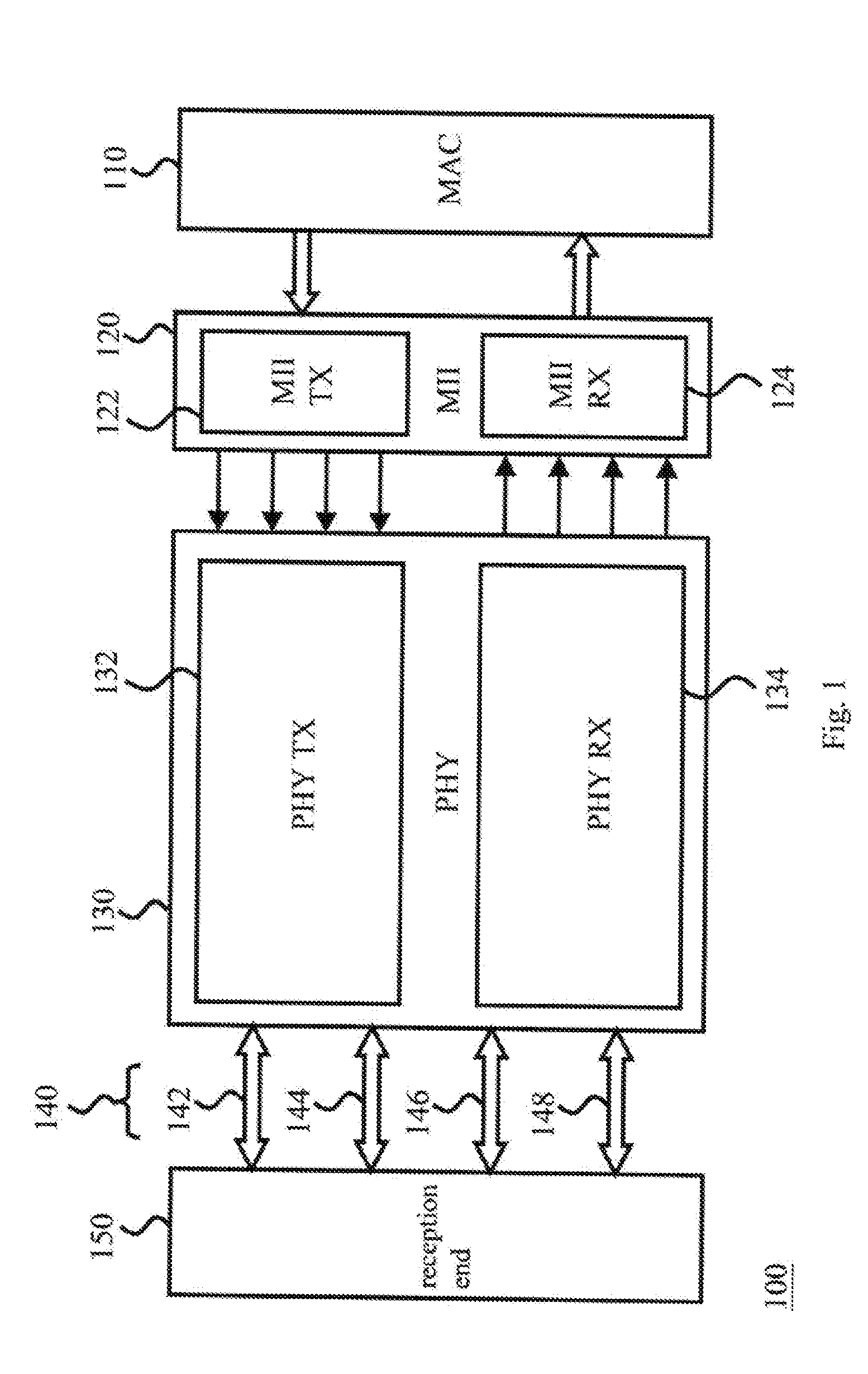 Energy efficient network communication device and method