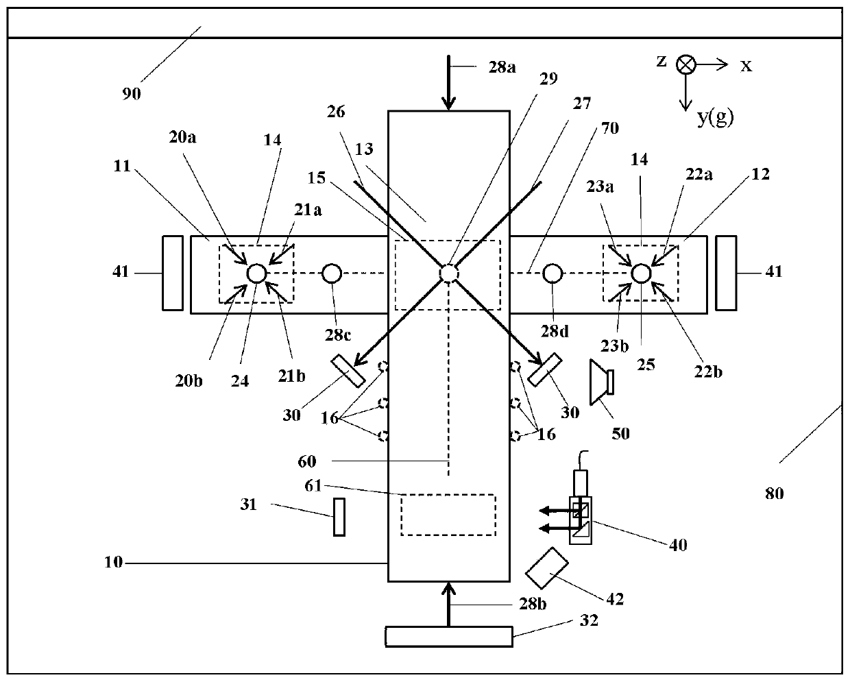 Absolute gravimeter and gyroscope sensor based on atomic interference effect and method