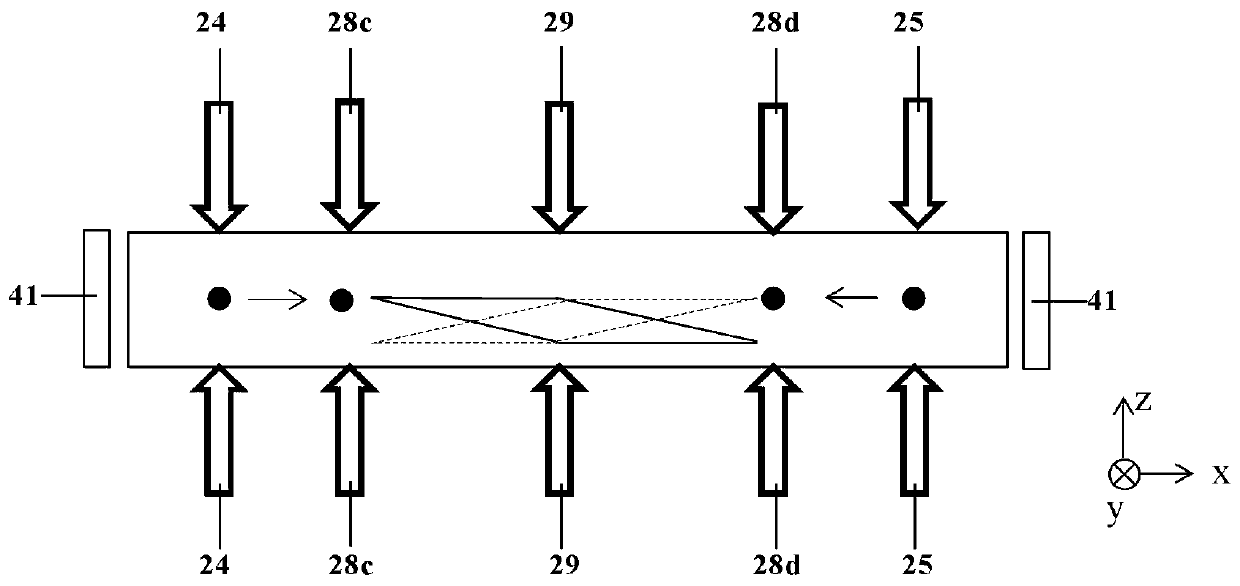 Absolute gravimeter and gyroscope sensor based on atomic interference effect and method