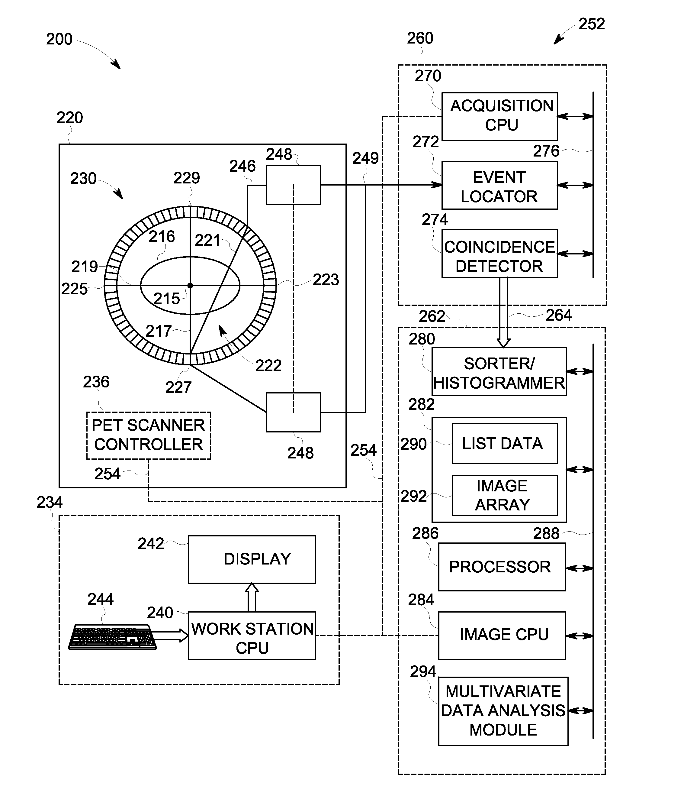 Systems and methods for displaying a physiologic waveform