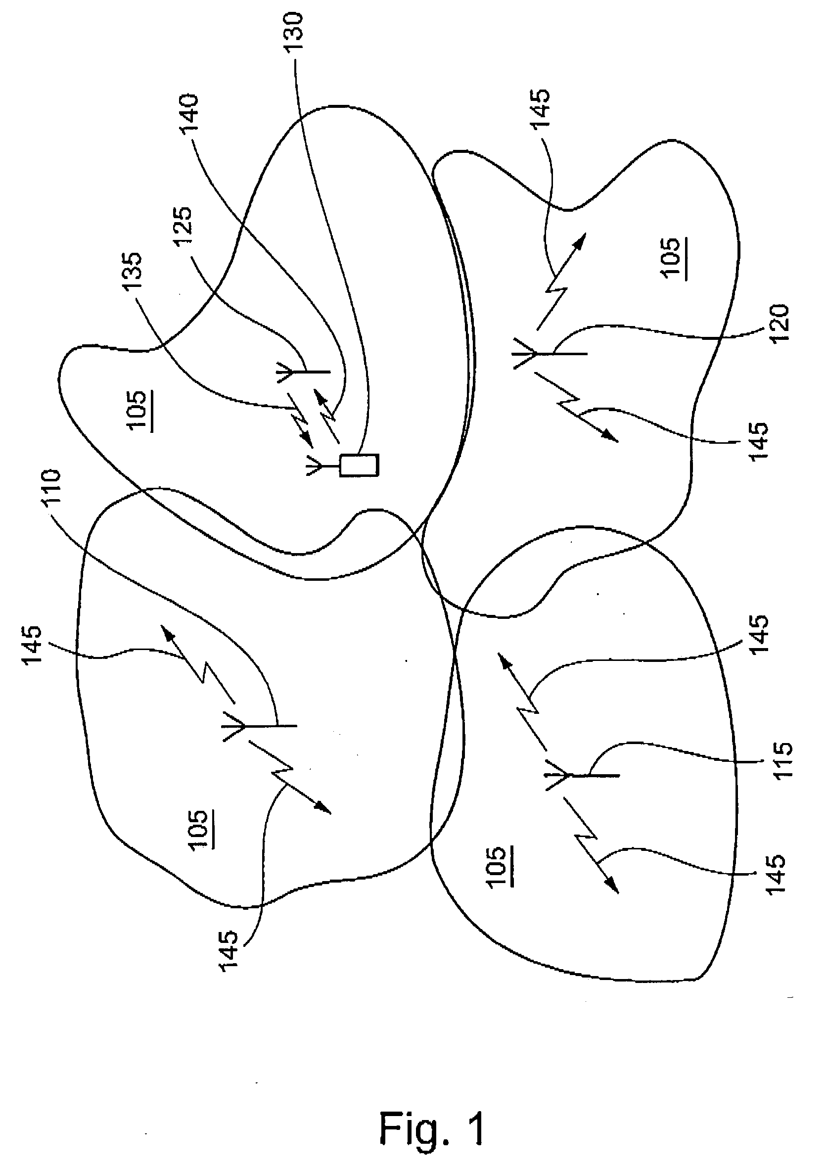 Measurement technique for a radio access telecommunications terminal