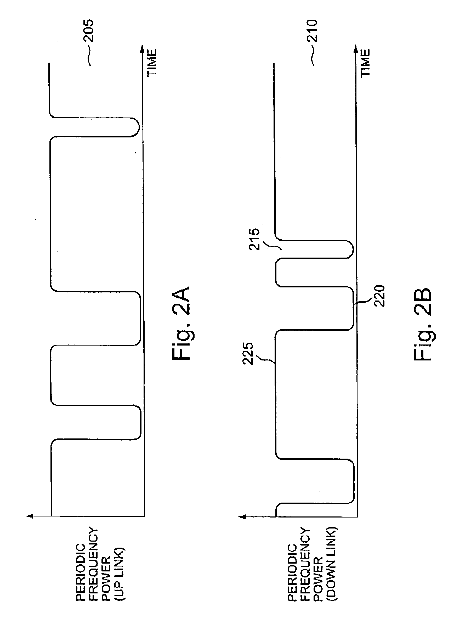 Measurement technique for a radio access telecommunications terminal