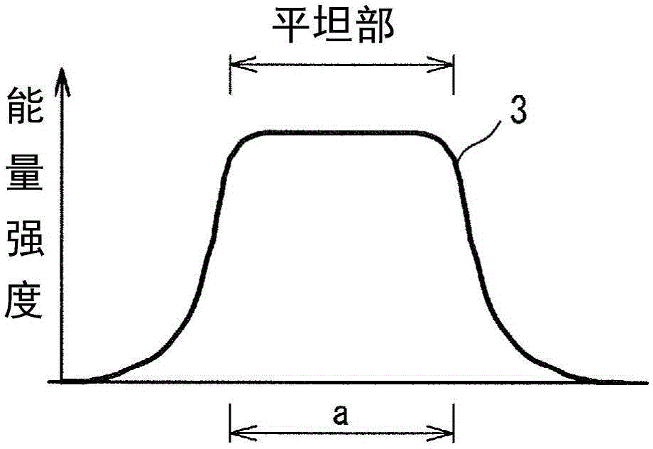 Method for manufacturing crystal semiconductor film