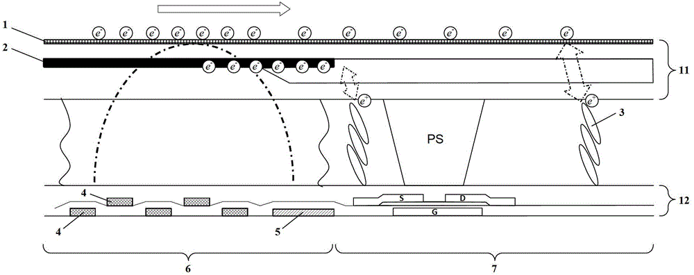Array substrate, manufacture method thereof, display panel and display device