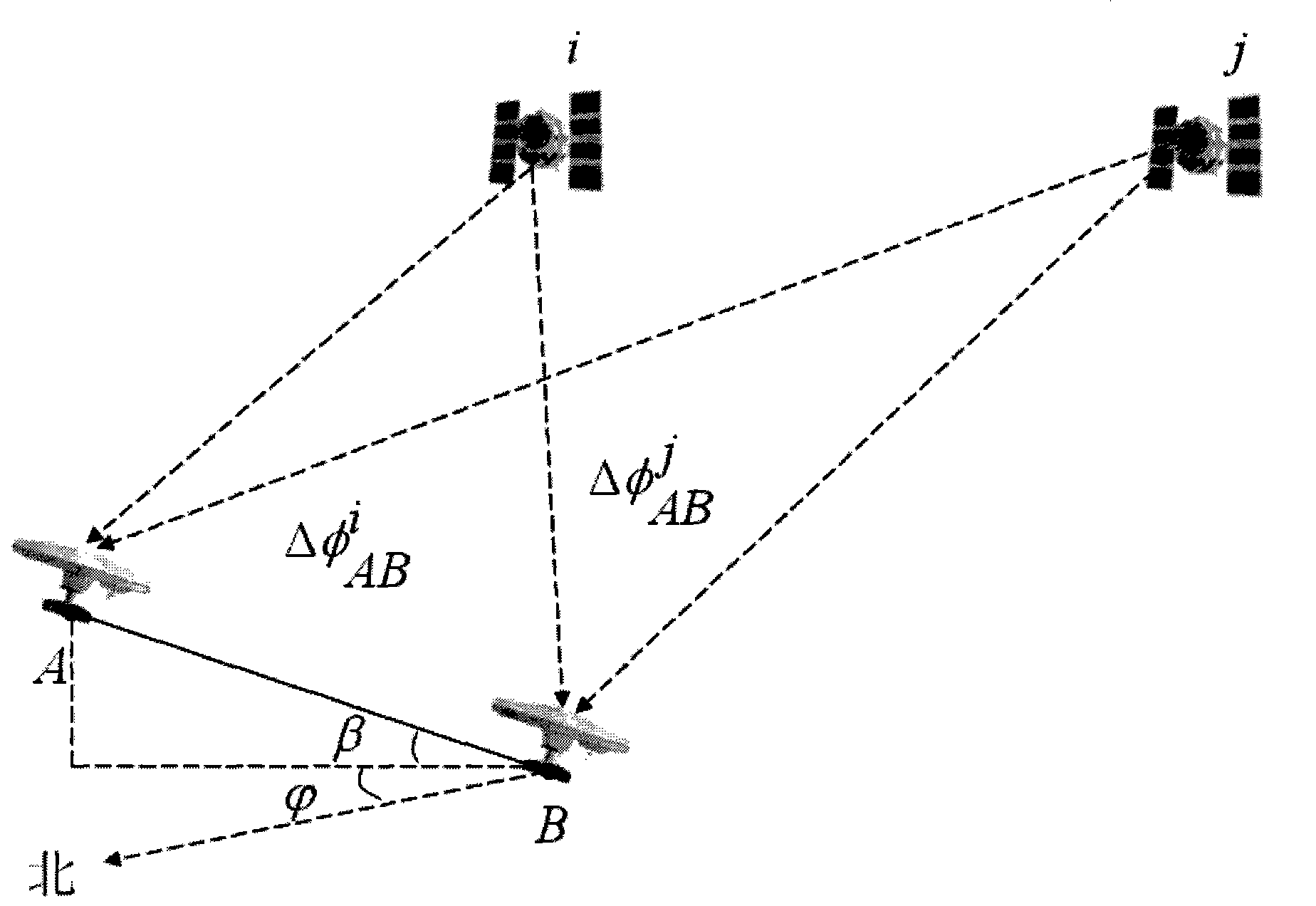 Method for measuring navigation satellite attitude