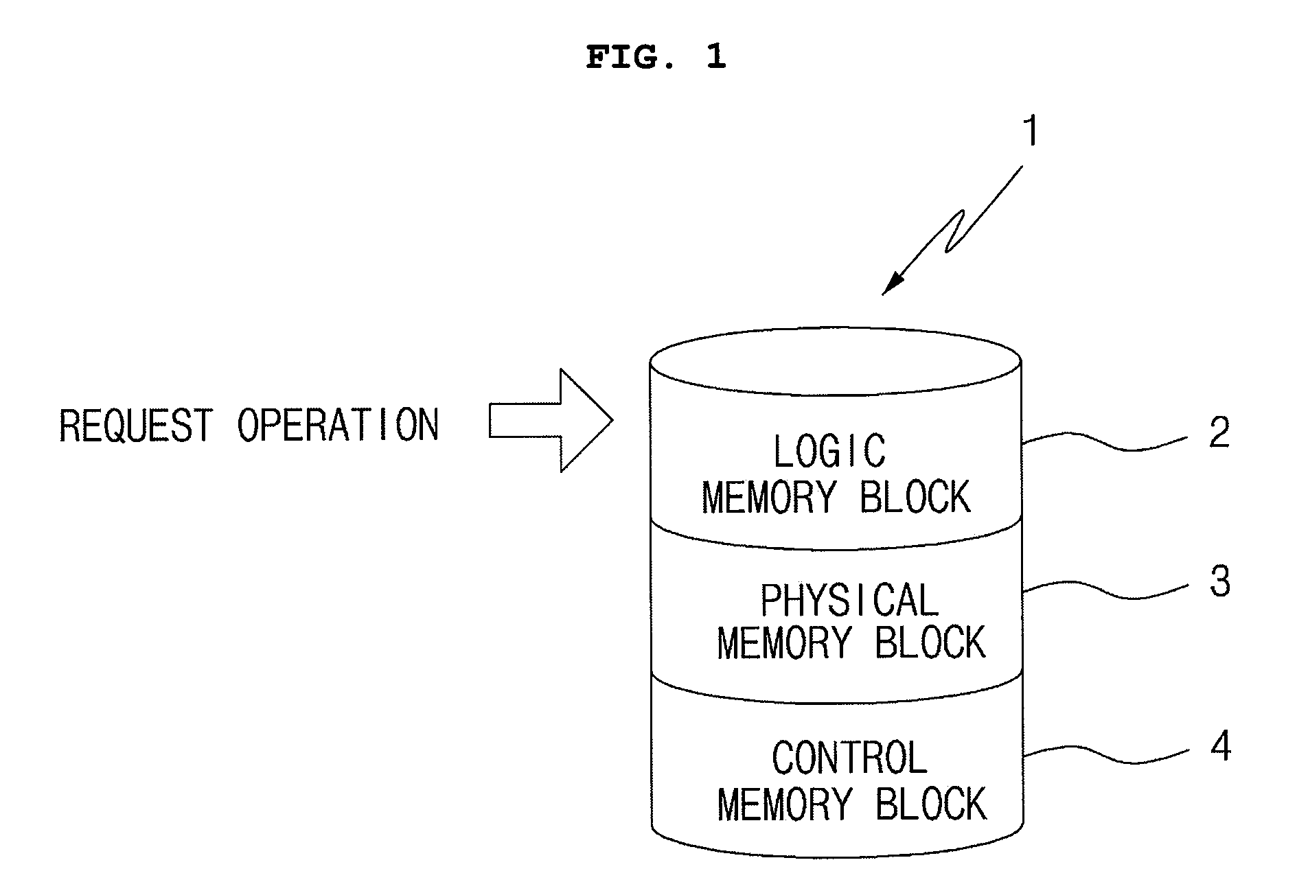 Read-time wear-leveling method in storage system using flash memory device