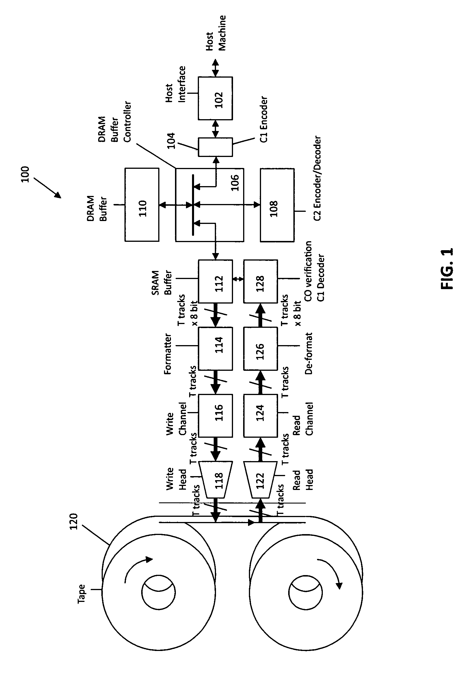 Rewriting codeword objects to magnetic data tape upon detection of an error