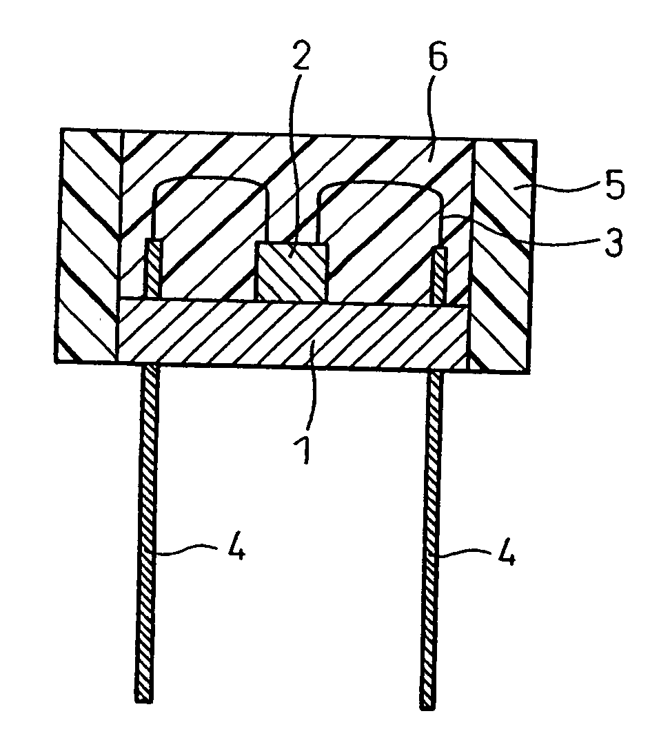Red Nitride Phosphor and Production Method Thereof