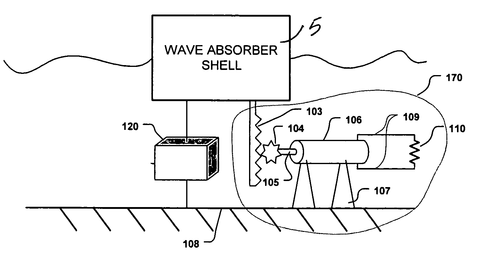 Active impedance matching systems and methods for wave energy converter
