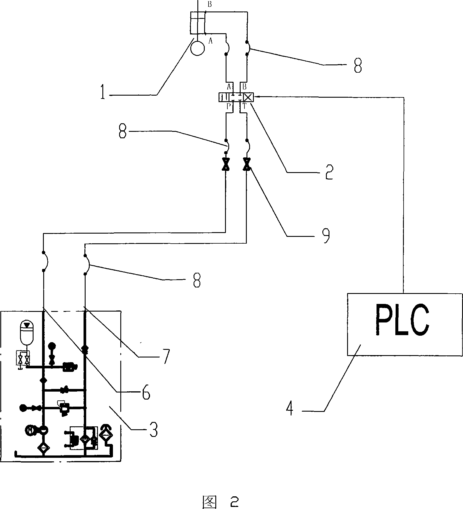 Control system of down-hole hydraulic valve and equipment thereof