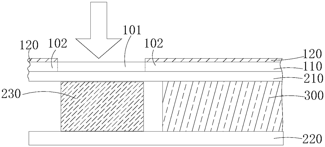 Laser-sealed heat-conducting jig and laser-sealed method for organic light-emitting display device