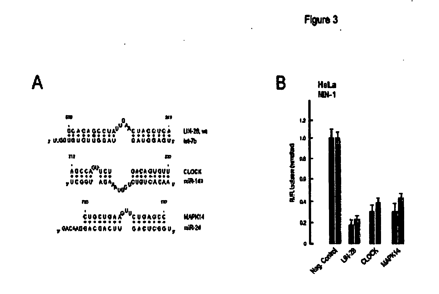 Method and systems for identifying micro-rna targets and synthesizing novel micro-rnas and uses of the same