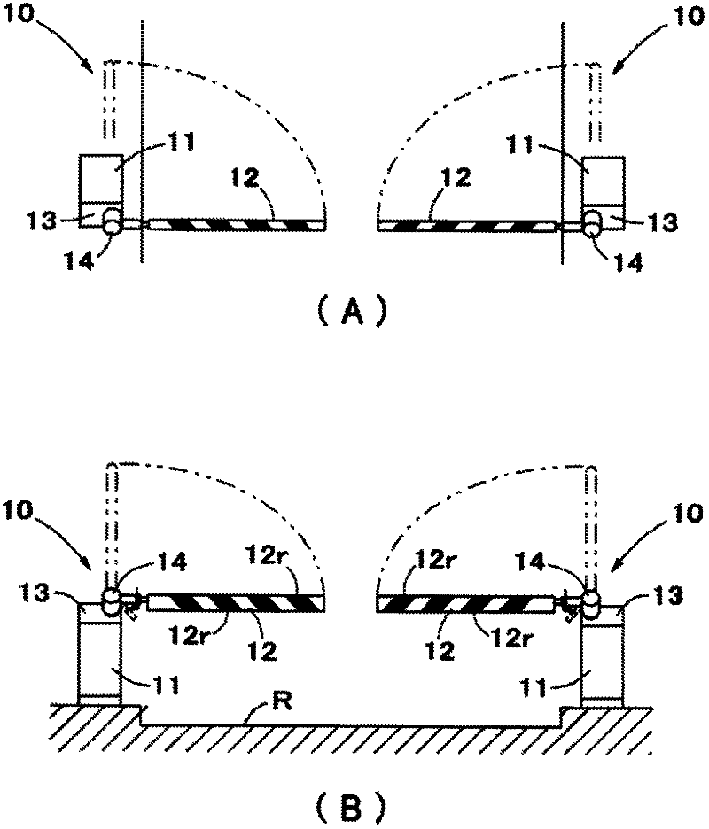 Vehicle passage control device