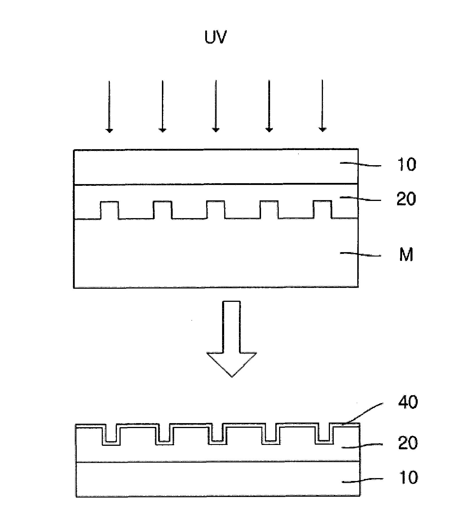 Multi-layered article and method of fabricating the same