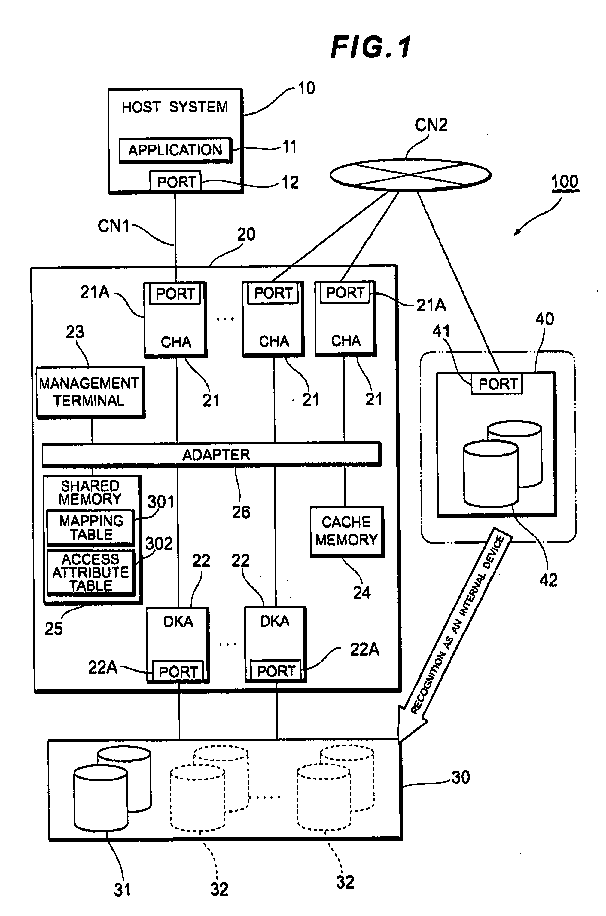 Storage controller and storage system