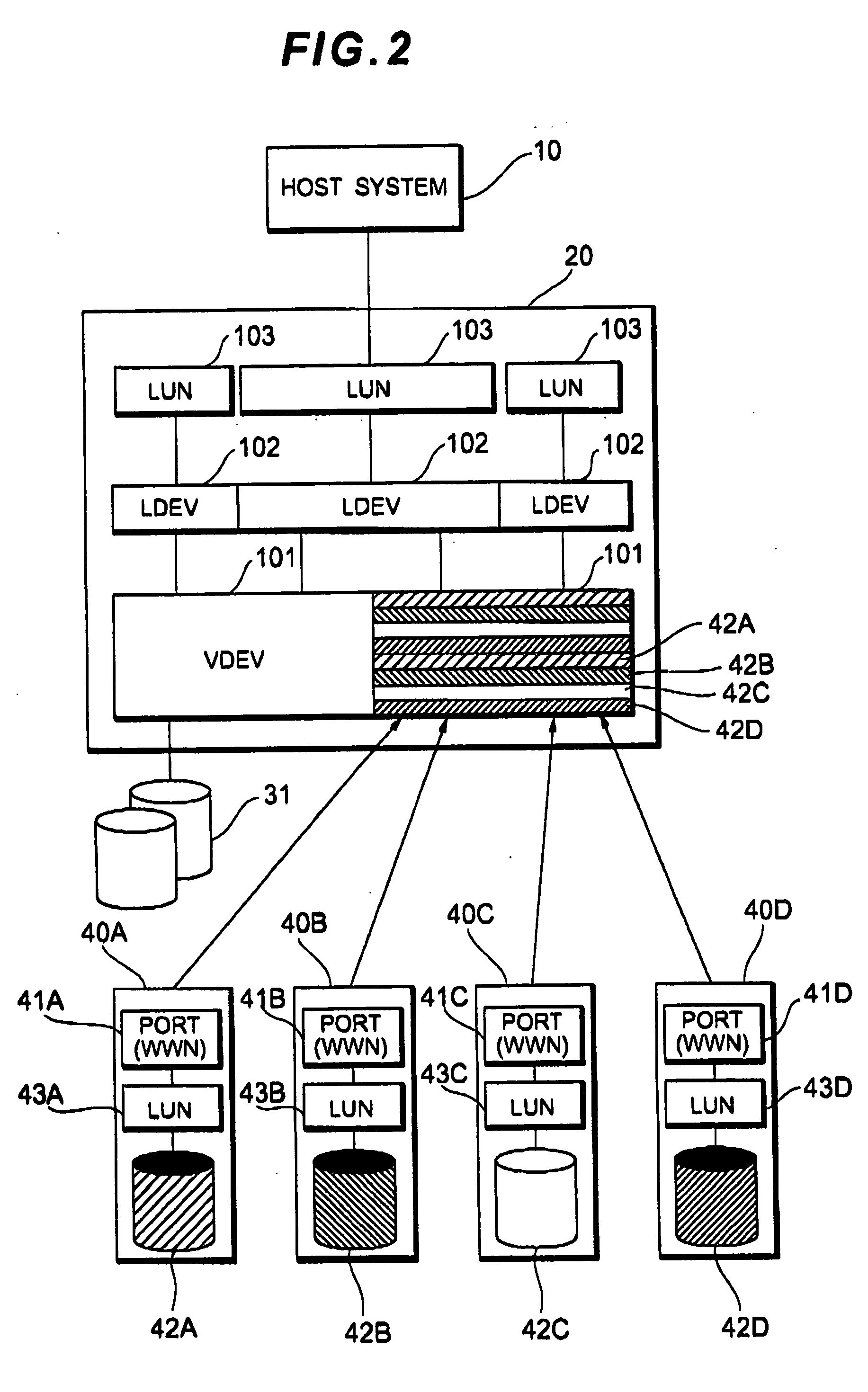 Storage controller and storage system