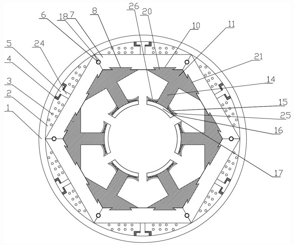 A motor stator assembly