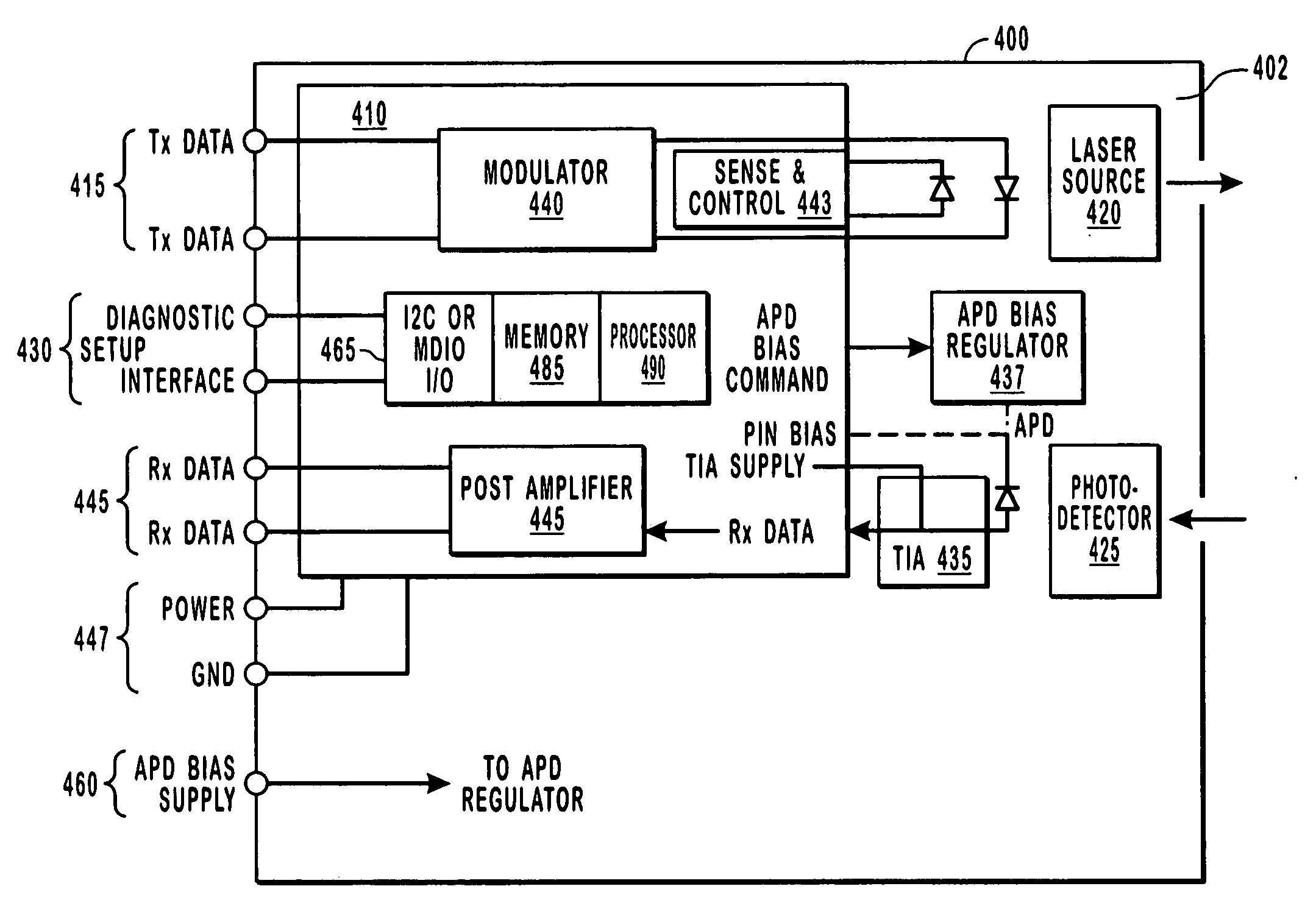 Integrated optical assembly