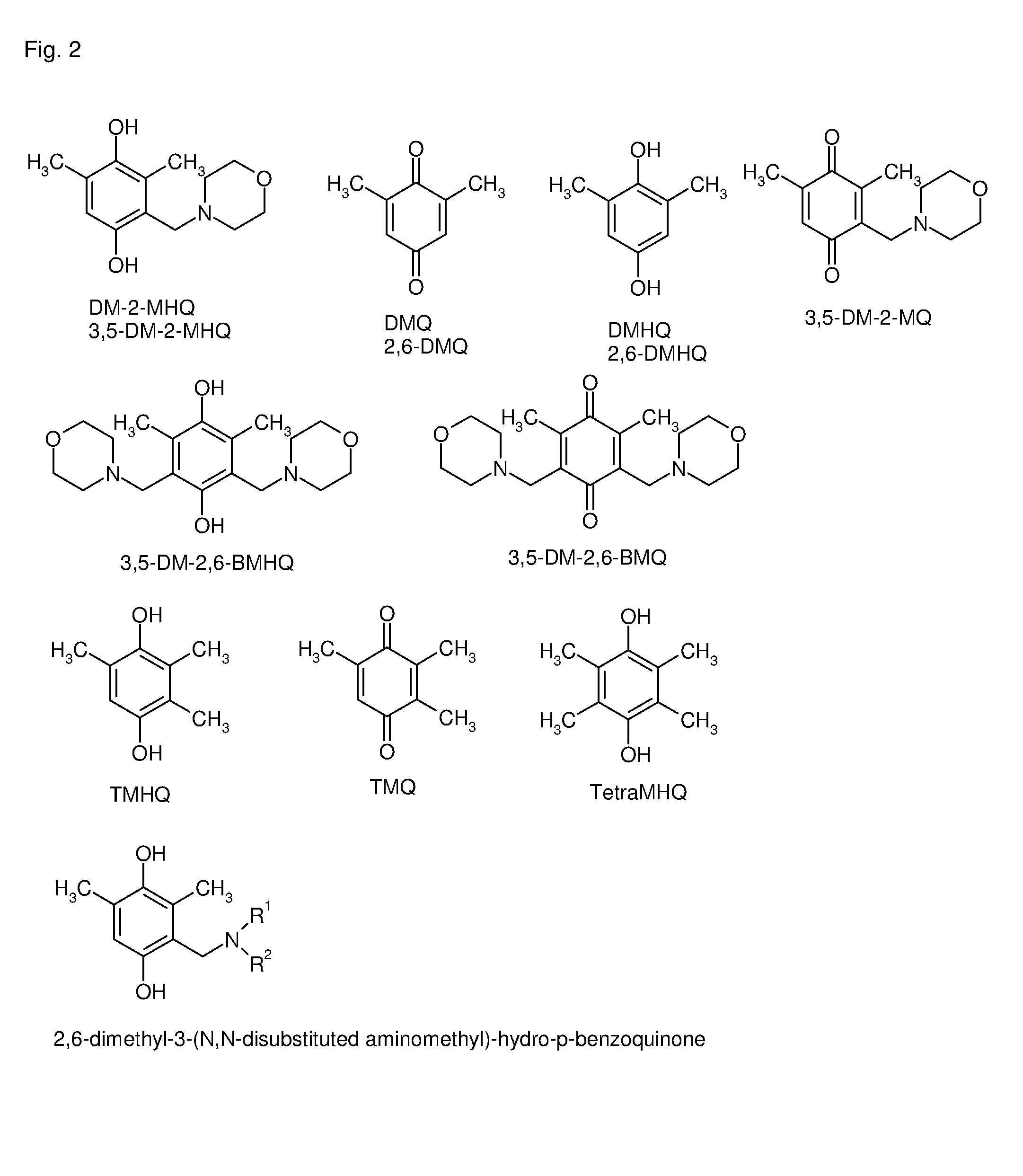 Process for the manufacture of TMHQ