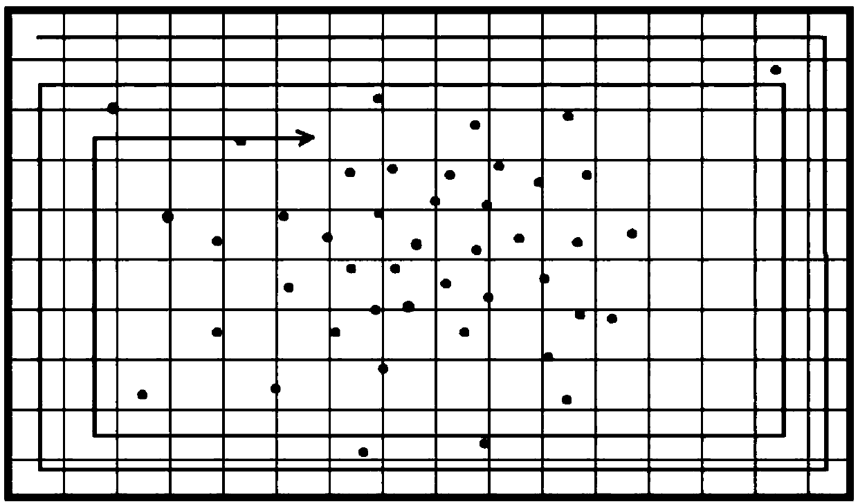 Method for extracting image features through low-complexity scale pyramid