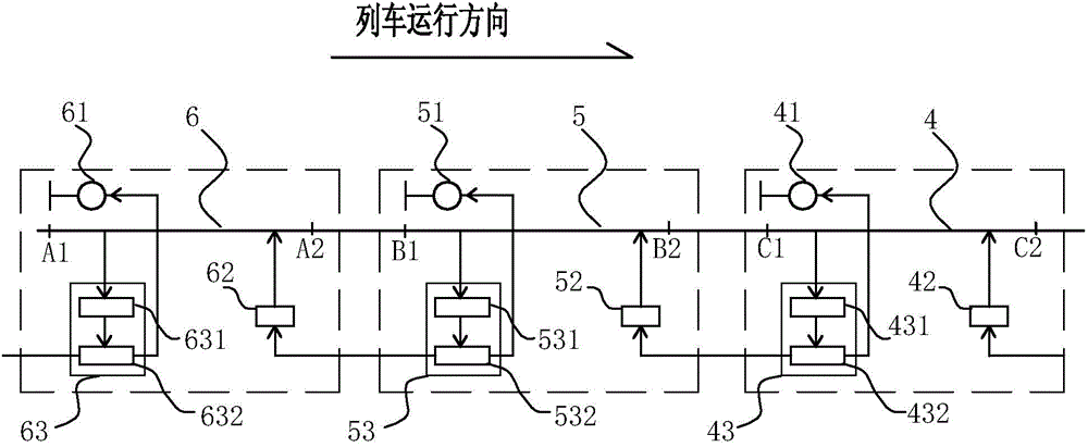 High-speed rail sand table train control system