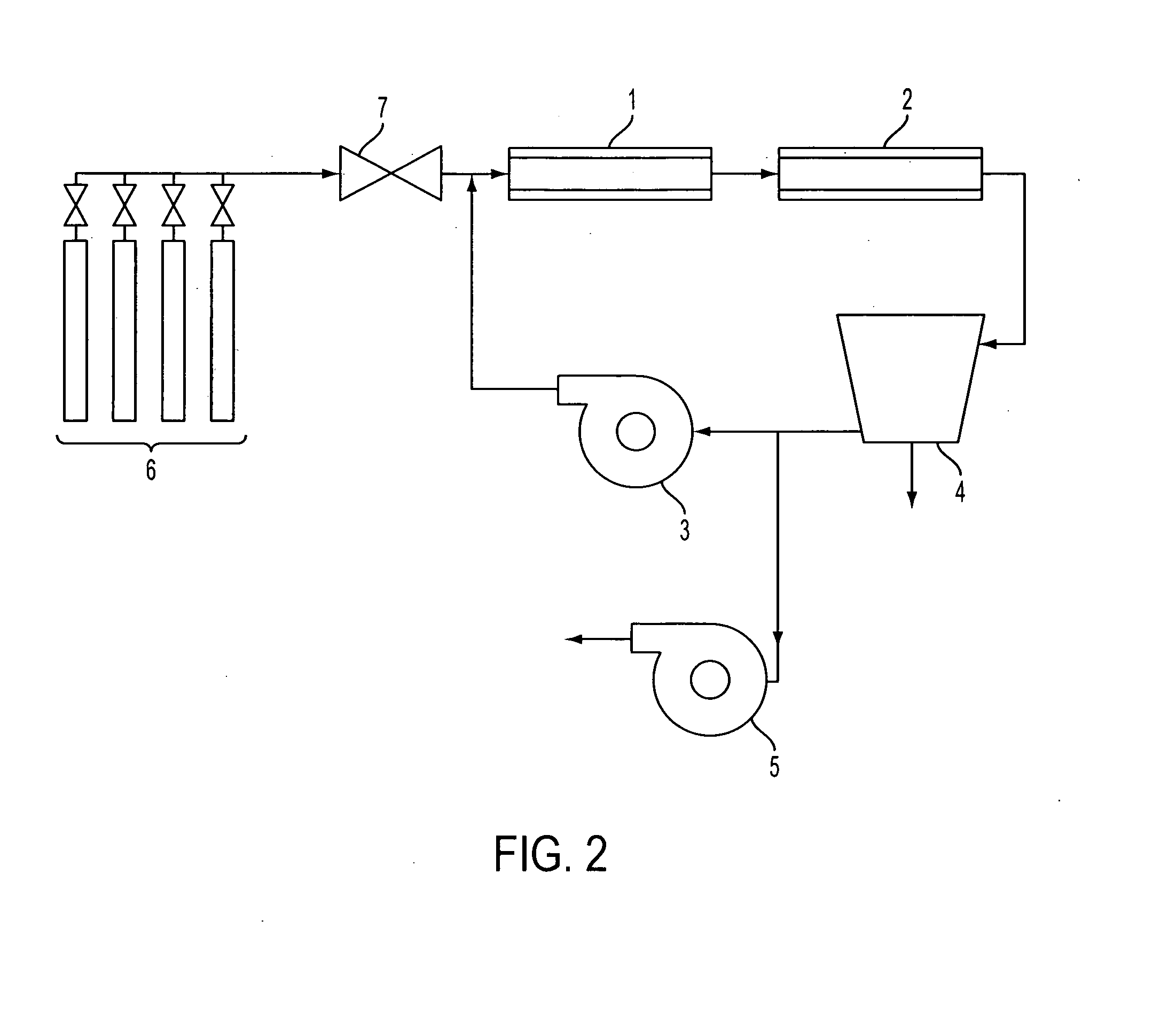 Methods and structures for reducing carbon oxides with non ferrous catalysts