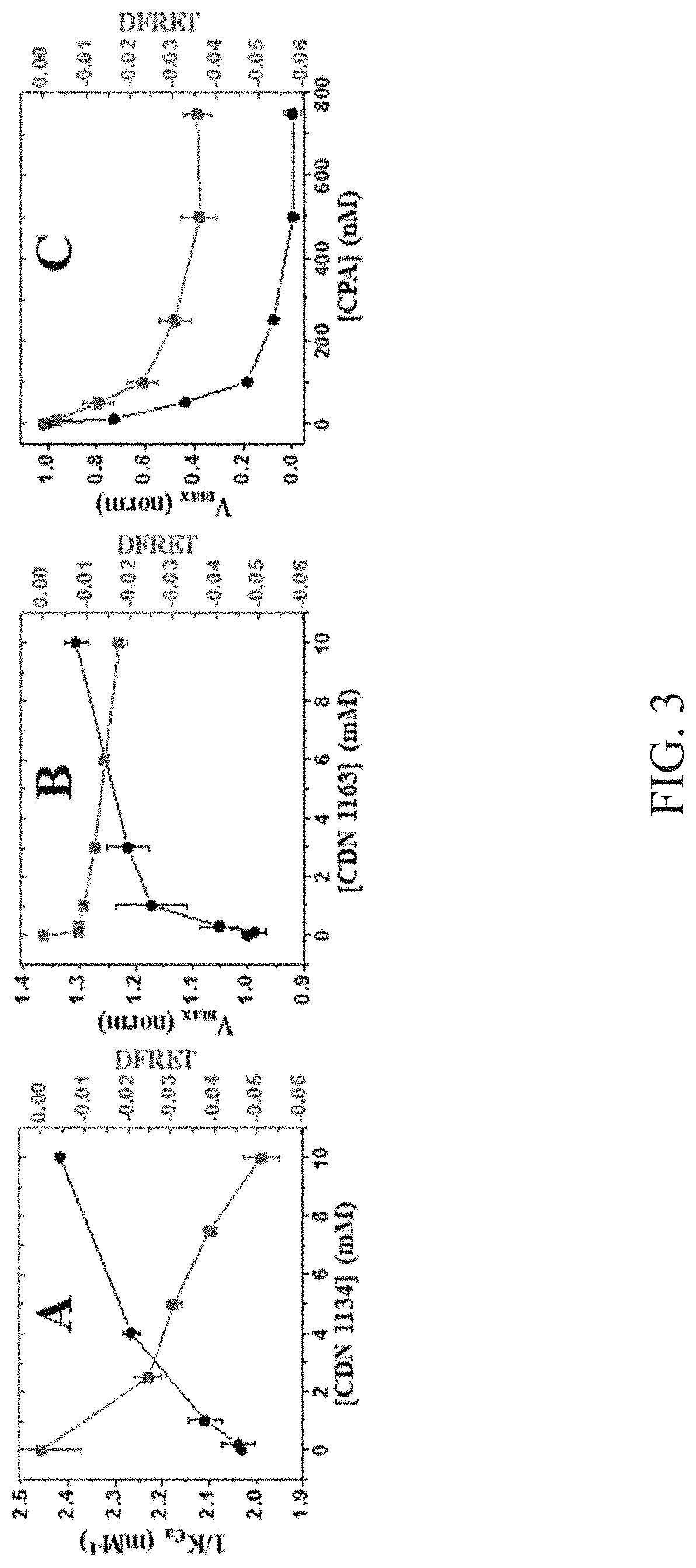 High-throughput, high-precision methods for detecting protein structural changes in living cells