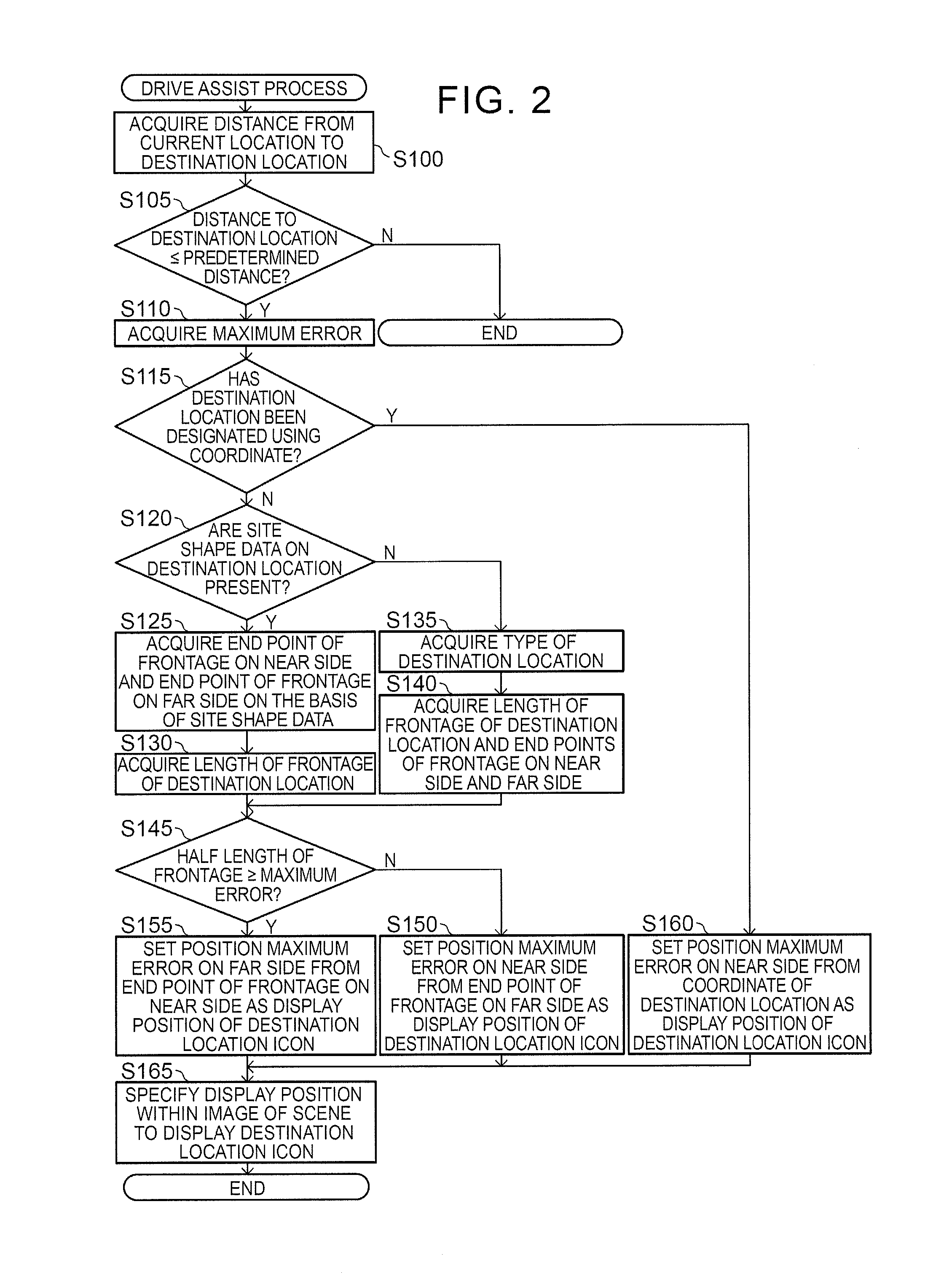 Drive assist system, method, and program