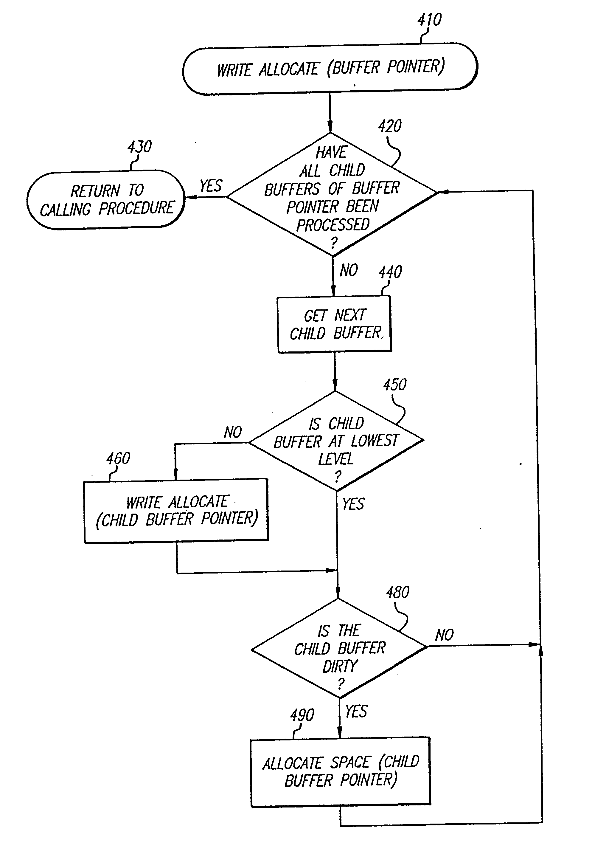 Allocating files in a file system integrated with a raid disk sub-system