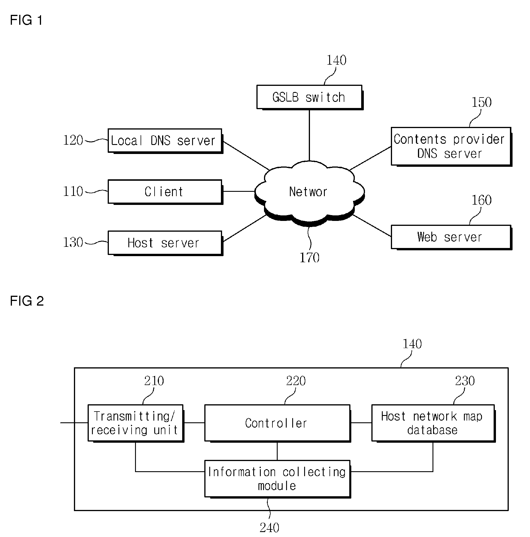 Contents delivery system and method using object redirection, and GSLB switch thereof