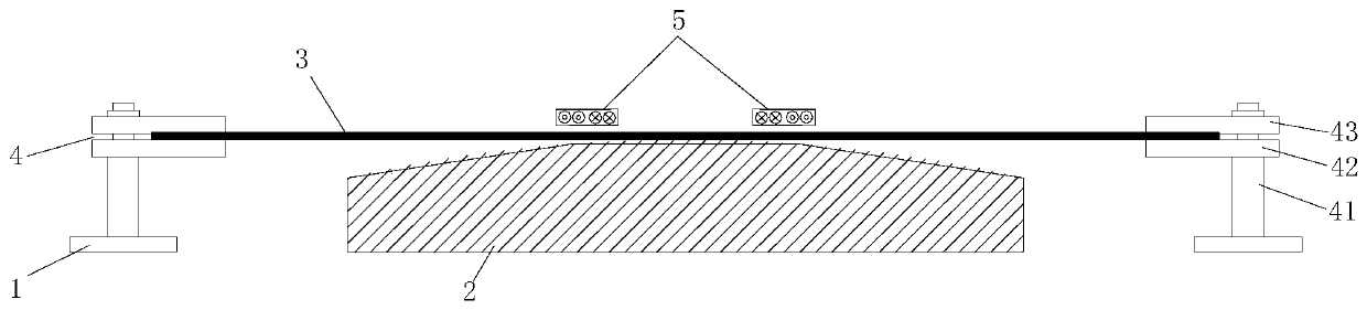 A warm and electromagnetic forming device and method for skin parts