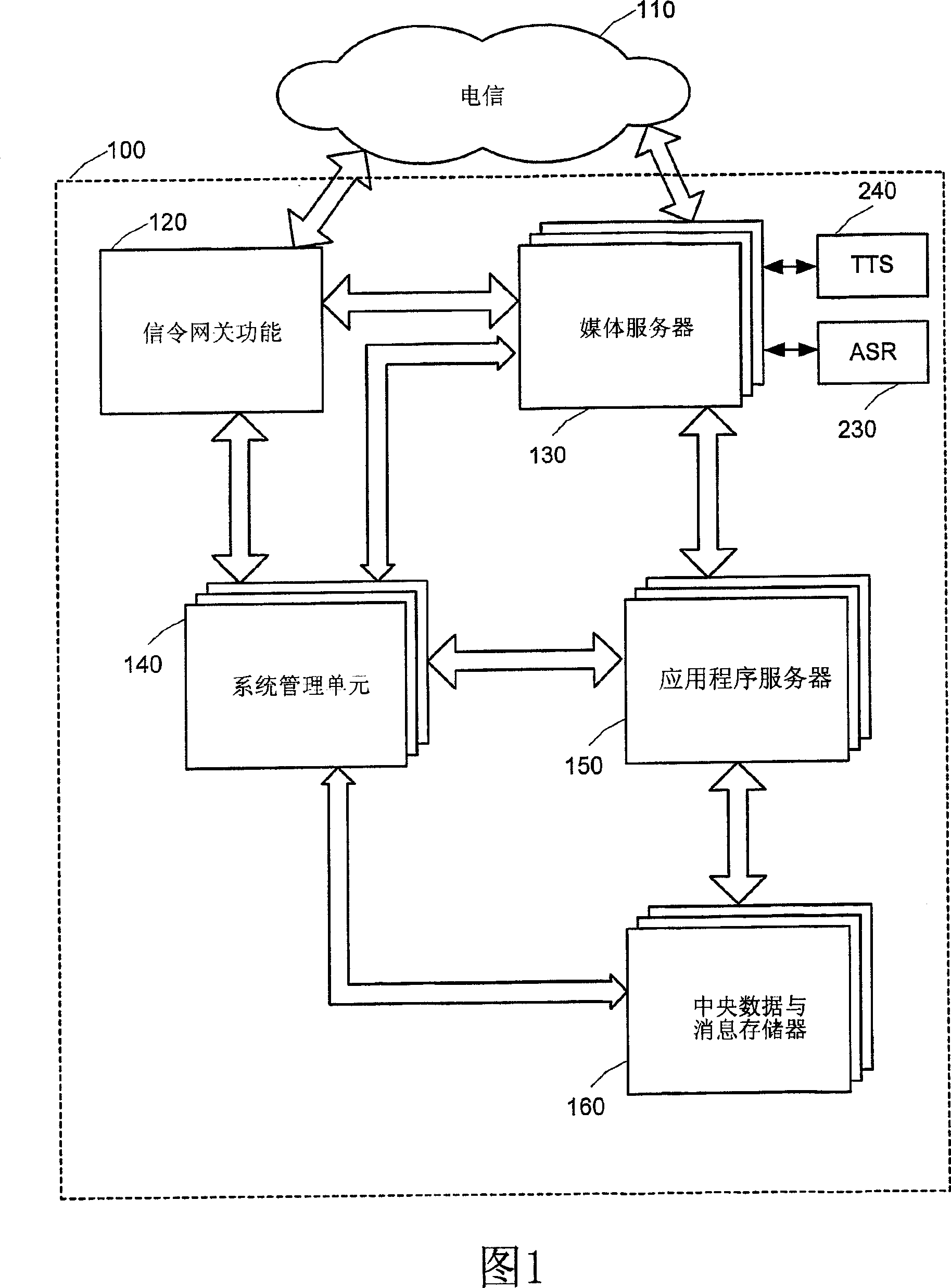 Audio chunking