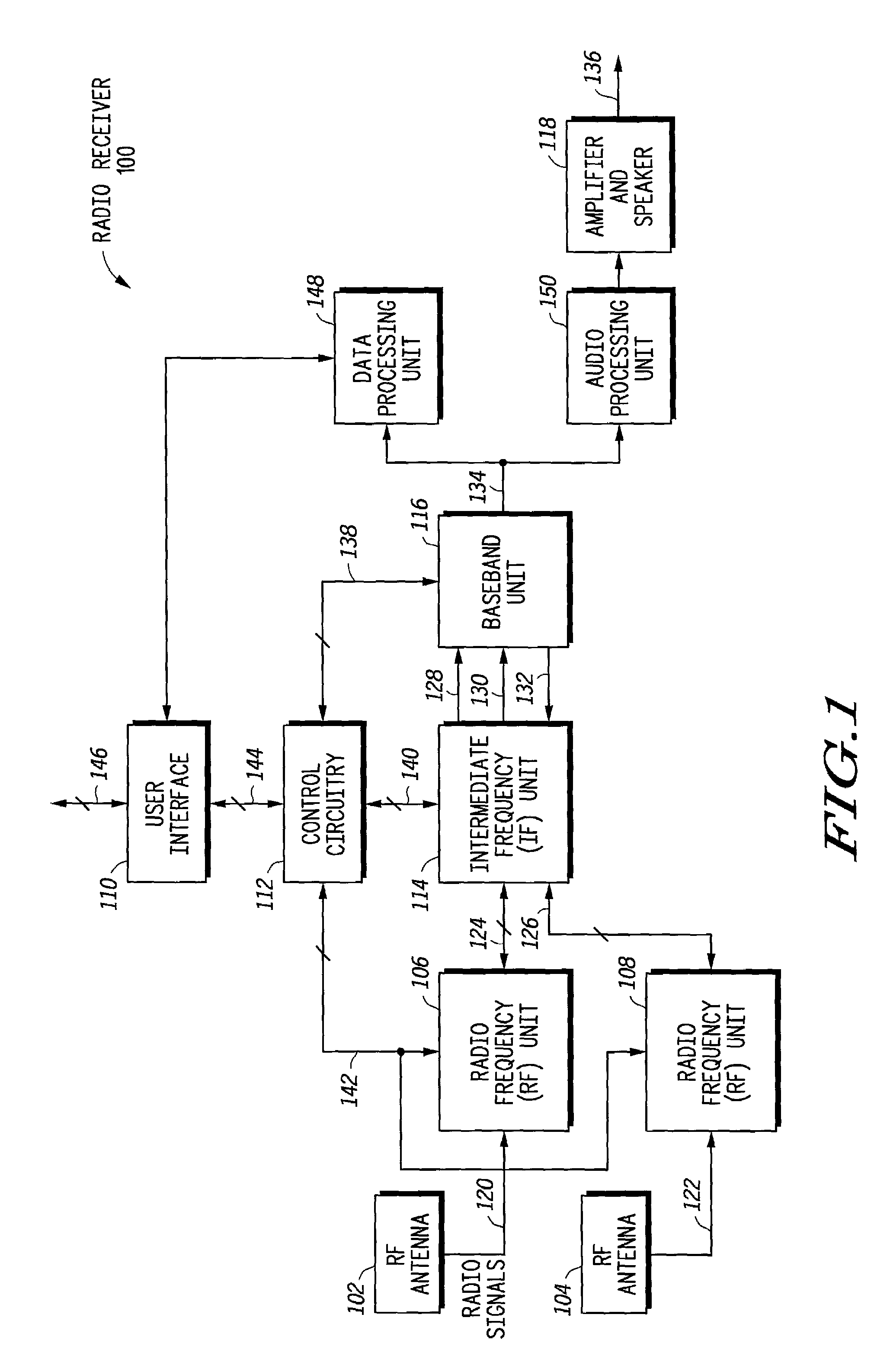 Radio receiver having an adaptive equalizer and method therefor