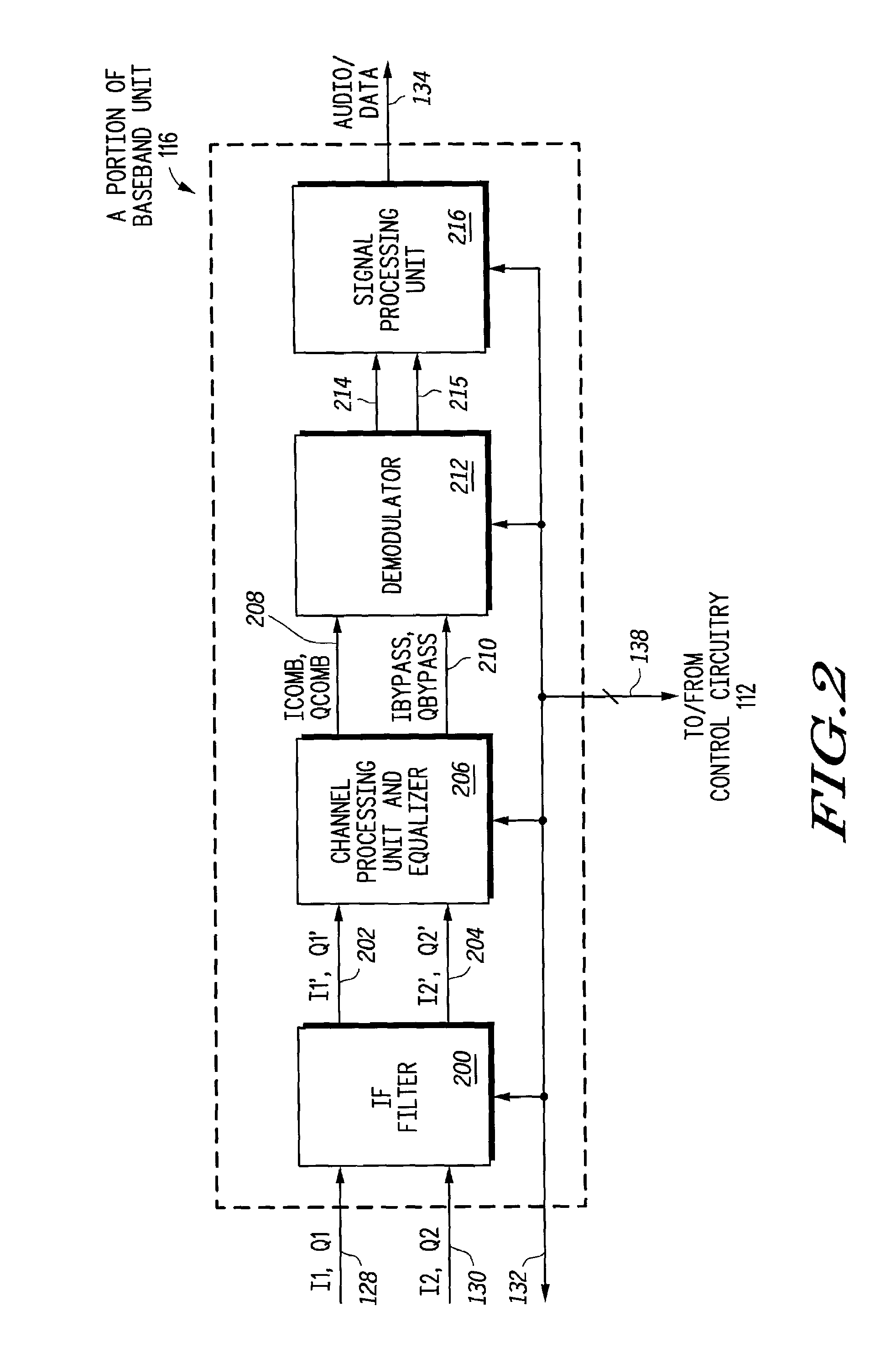 Radio receiver having an adaptive equalizer and method therefor