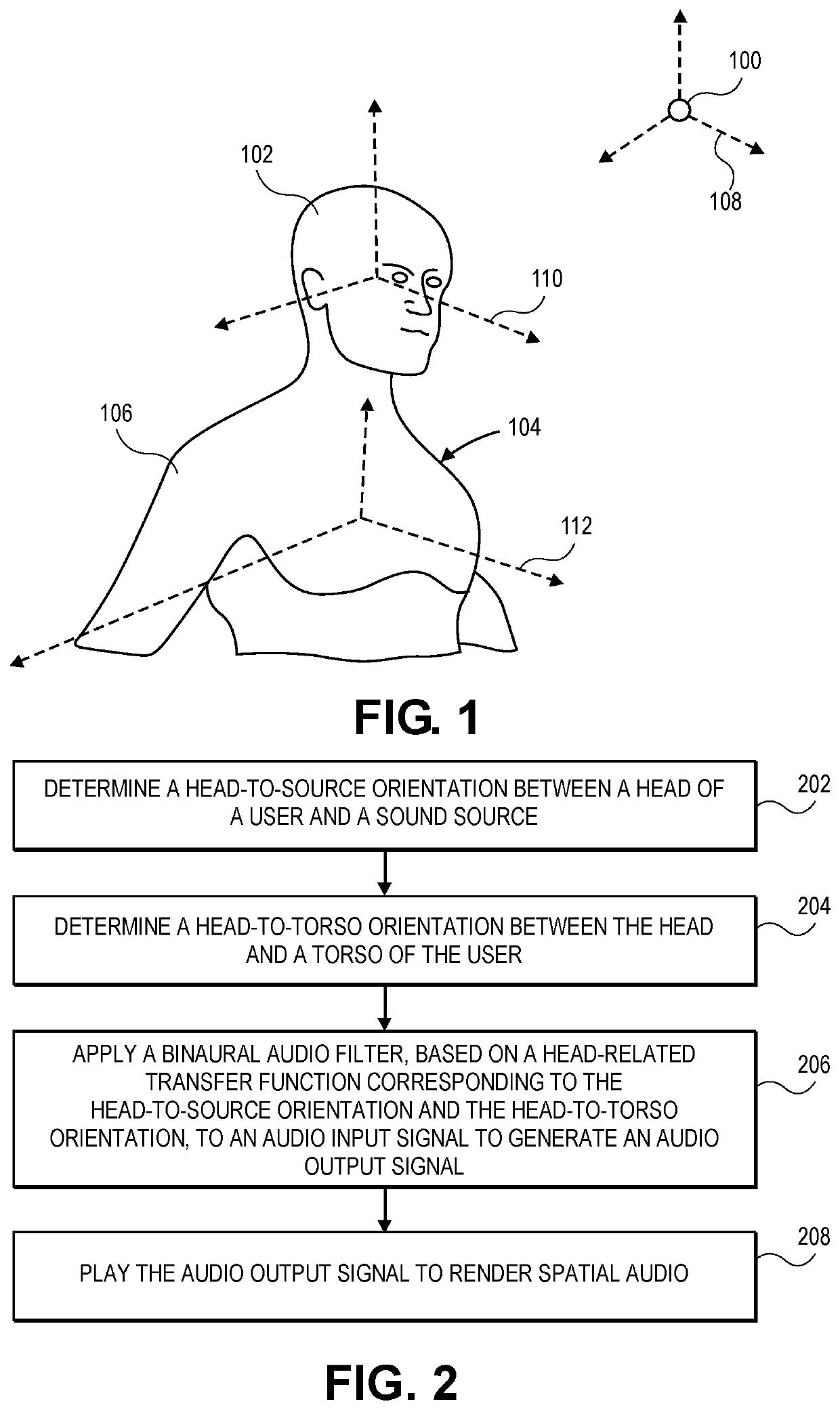 Spatial audio reproduction based on head-to-torso orientation