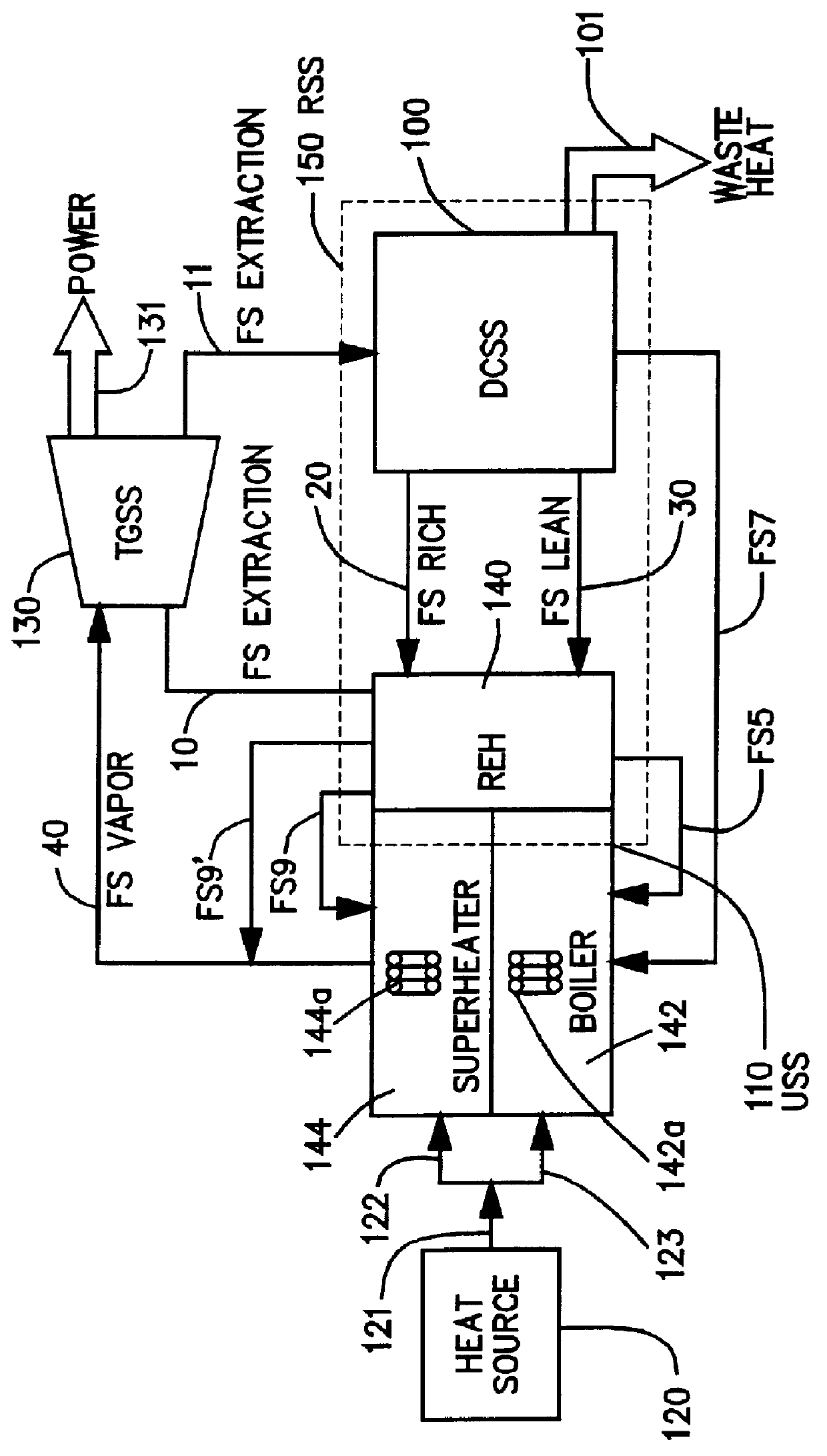 Technique for controlling regenerative system condensation level due to changing conditions in a Kalina cycle power generation system