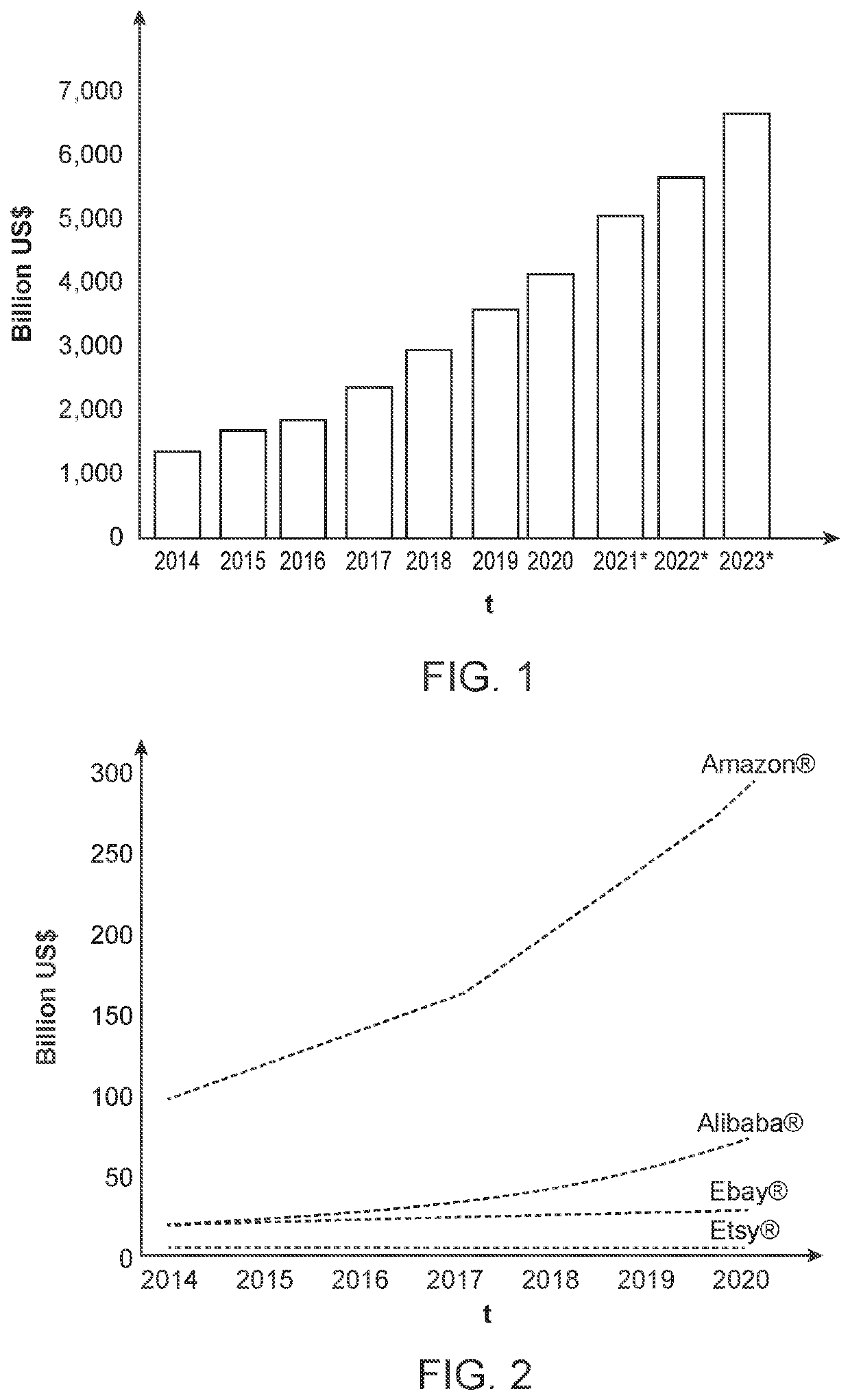 Low capital and operational cost e-commerce logistics system and method for fast and massive delivery of e-commerce merchandise to large geographical areas