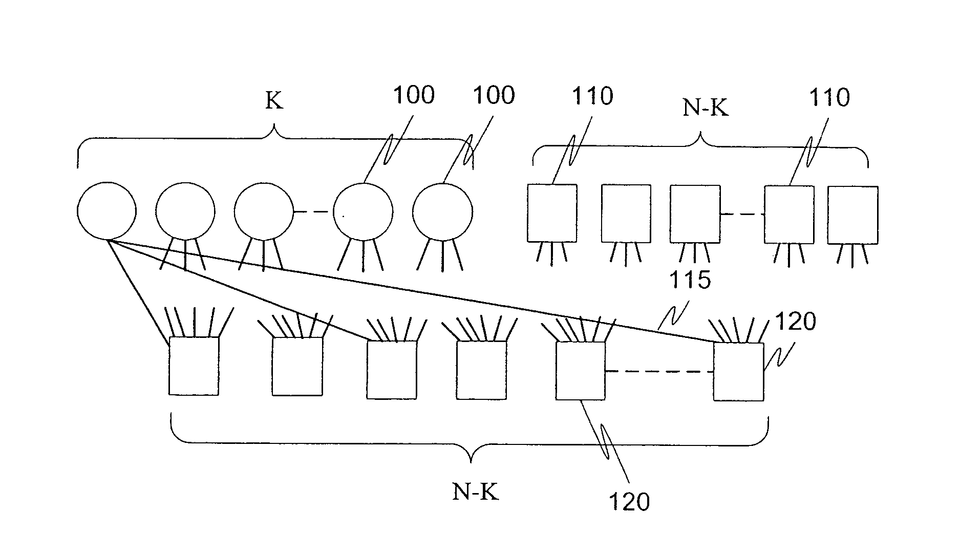 Systems and methods for LDPC coded modulation