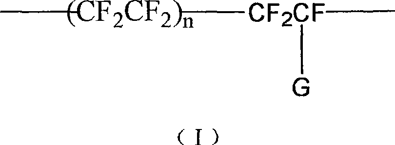 Fiber reinforced inorganic-substance doped perfluorinated proton exchange membrane