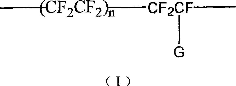 Fiber reinforced inorganic-substance doped perfluorinated proton exchange membrane